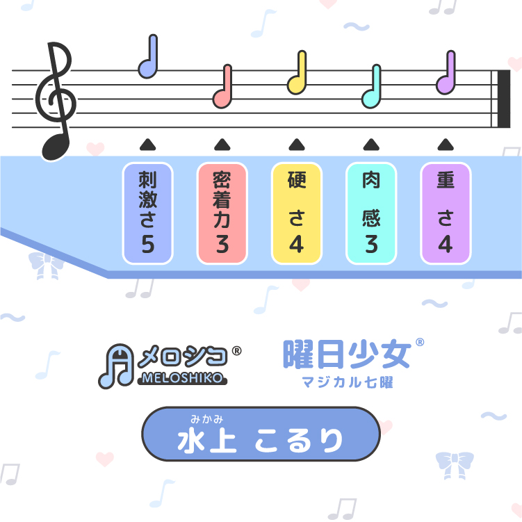 水上 こるり-7